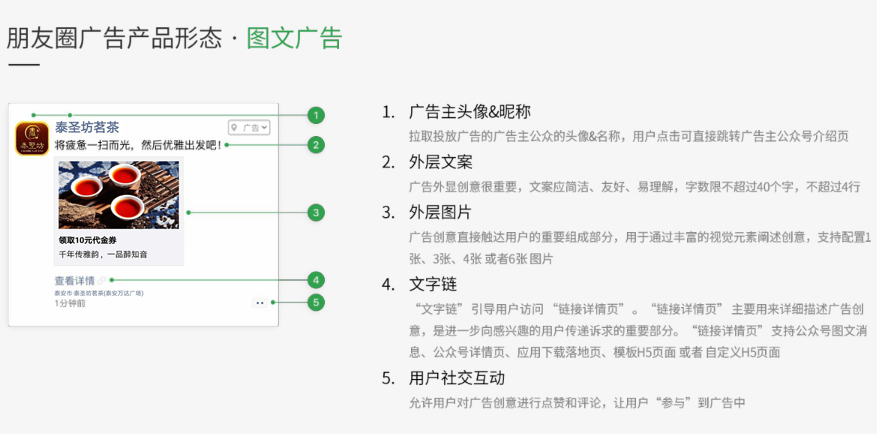 微信朋友圈/今日頭條/抖音/快手等平臺廣告