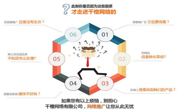 網(wǎng)絡推廣：提升網(wǎng)站排名和流量的4大方法