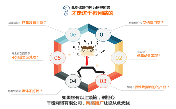 網(wǎng)絡(luò)推廣的幾大方式，你知道哪幾個？