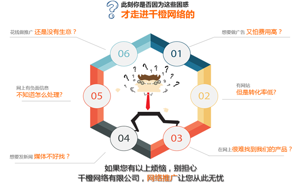 泰安網(wǎng)絡(luò)推廣：推廣怎么才能有效果？